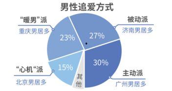 单亲家庭背景,成长中的独特轨迹