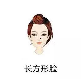 长形脸图片,探索独特面部轮廓的魅力